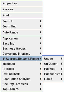 IP Address/Network/Range Secondary Menu